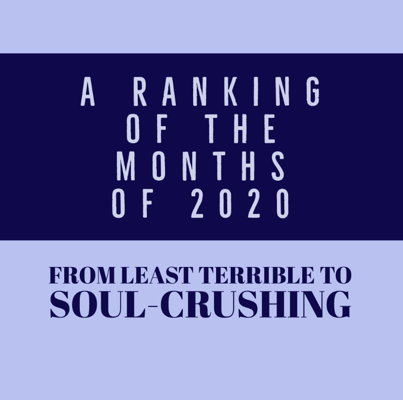 Ranking the HORRIBLE months of 2020