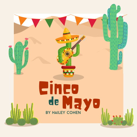 Learn the real facts about Cinco De Mayo